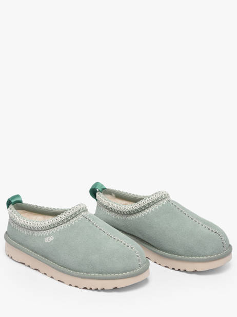 Mules Ugg Bleu women 1175184 vue secondaire 1